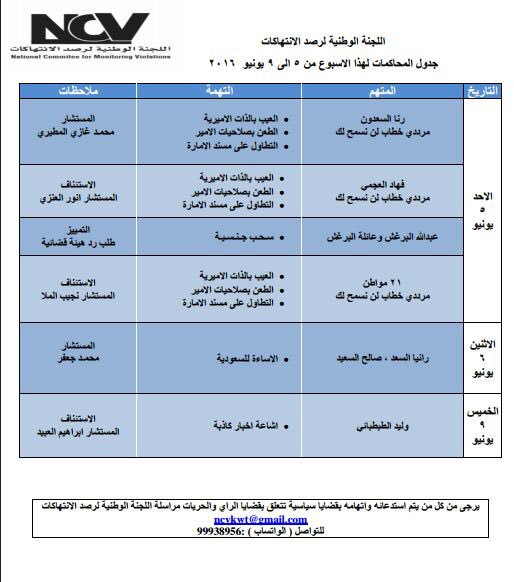 جدول محاكمات