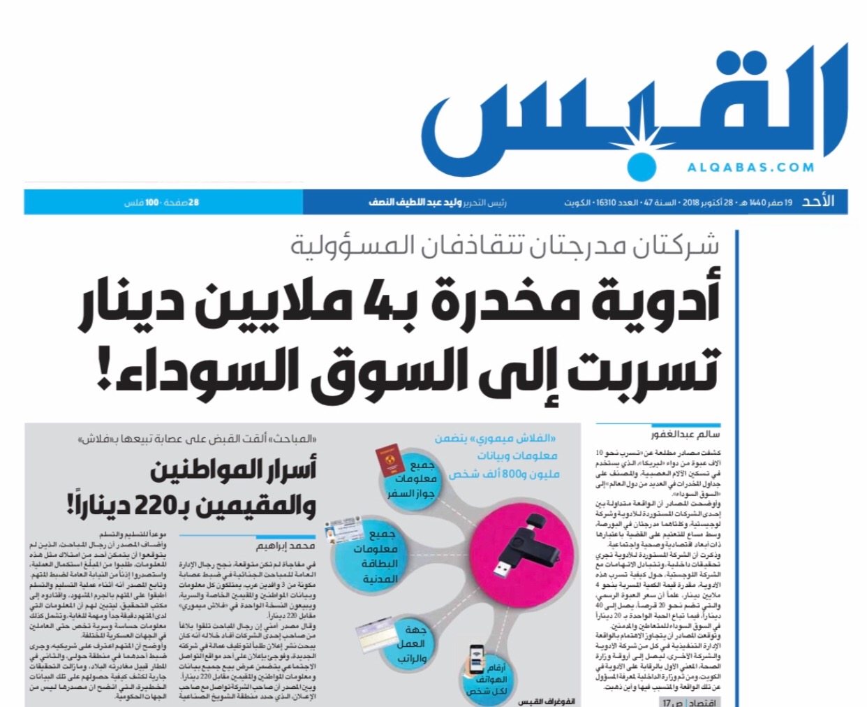 صحيفة : أدوية مخدرة بــ 4 ملايين دينار تسربت إلى السوق السوداء