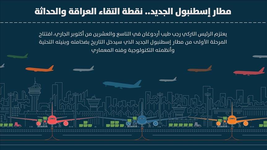 مطار إسطنبول الجديد &hellip; أكبر مطار في العالم